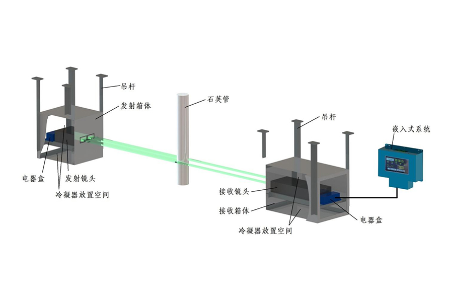 未標(biāo)題-1.jpg