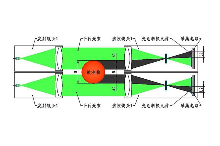 未標(biāo)題-1 (3).jpg