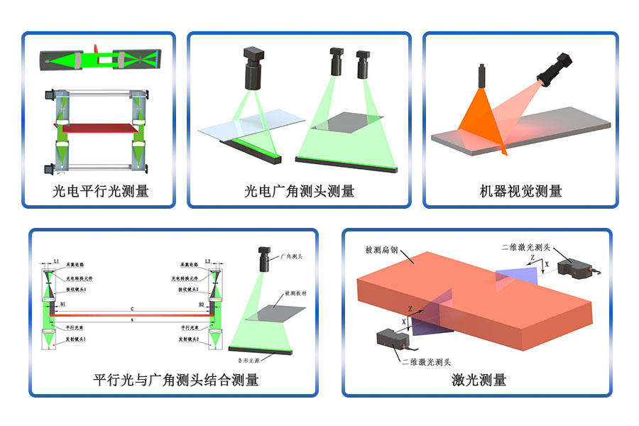 測(cè)寬儀原理.jpg